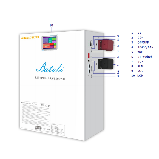 Batali BA-22S-P LiFePO₄ Battery 25.6V 100Ah (2.56kWh) | Safe, Reliable, Efficient Energy Storage