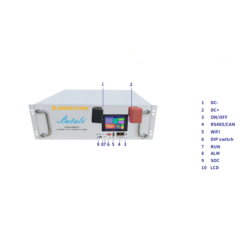 Batali 51.2V 100Ah 5.12kWh LiFePO₄ Battery Pack – BA-32S-R for Home & Industrial ESS