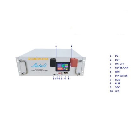 Batali 51.2V 100Ah 5.12kWh LiFePO₄ Battery Pack – BA-32S-R for Home & Industrial ESS