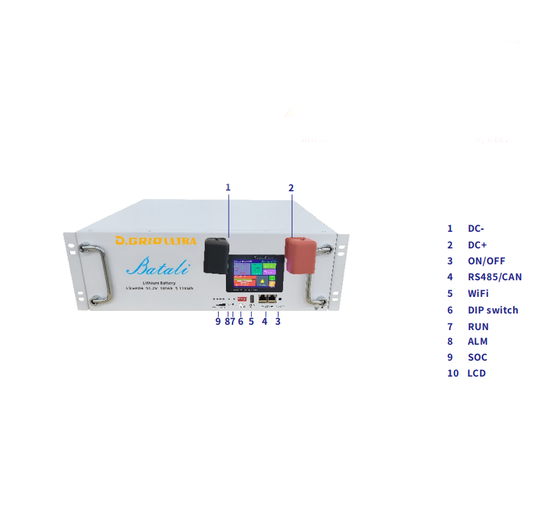 Batali 51.2V 100Ah 5.12kWh LiFePO₄ Battery Pack – BA-32S-R for Home & Industrial ESS