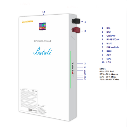 Batali BA-37S-P LiFePO₄ Battery 51.2V 200Ah 10.24kWh | Solar, Backup & Off-Grid Power