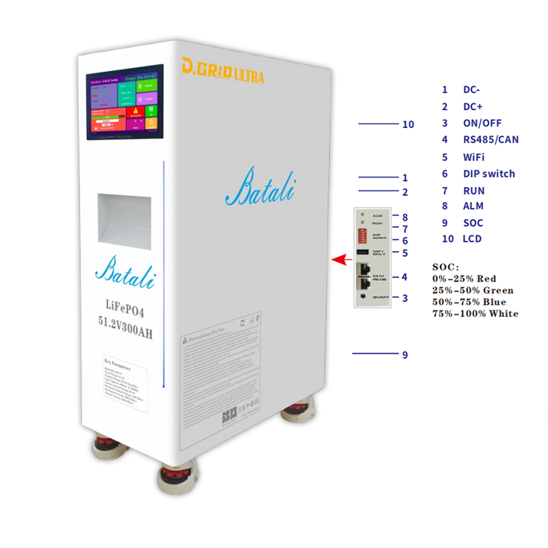 Batali High-Performance 51.2V 300Ah LiFePO₄ Energy Storage Battery | BA-39S-F 15.36kWh