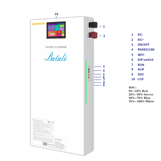 Batali High Capacity 51.2V 200Ah 10.24kWh LiFePO₄ Battery BA-39S-P | CAN/RS485 Communication