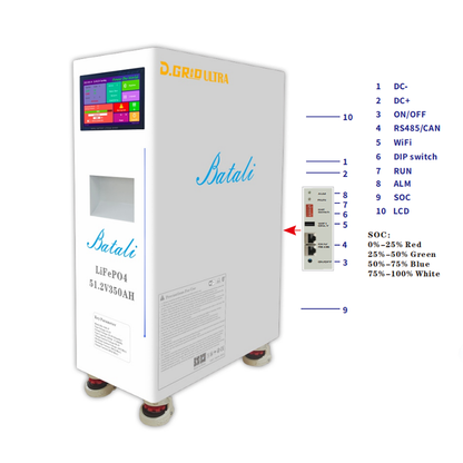 Batali BA-3AS-F Lithium Battery | 51.2V 350Ah 17.92kWh | CAN/RS485 Communication