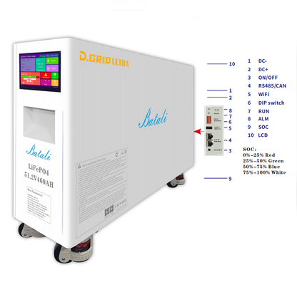 Batali BA-3ES-F Lithium Battery | 51.2V 460Ah 23.56kWh for Solar & Backup Power