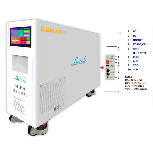 Batali BA-3ES-F Lithium Battery | 51.2V 460Ah 23.56kWh for Solar & Backup Power