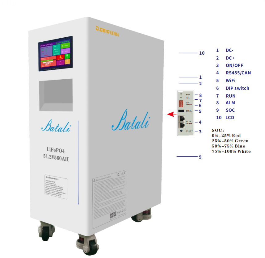 Batali BA-3FS-F 28.67kWh LiFePO₄ Battery Pack – 15kW Max Output, Reliable Energy Storage