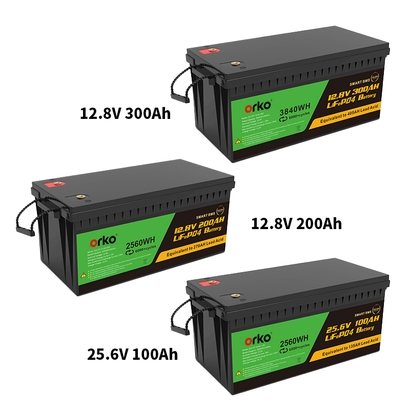 ORKO 12.8V 30Ah LiFePO₄ Lead-Acid Replacement Battery | Compact Outdoor Portable Power Solution